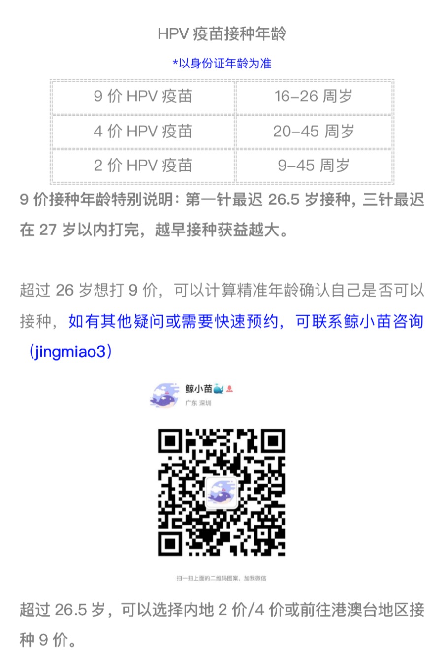 九价HPV年龄计算器